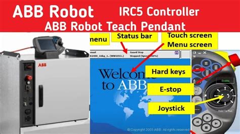 ABB Robot Tutorial 的图像结果