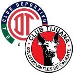 Toluca U21 v Club Tijuana U21 results, H2H stats | Football - Flashscore