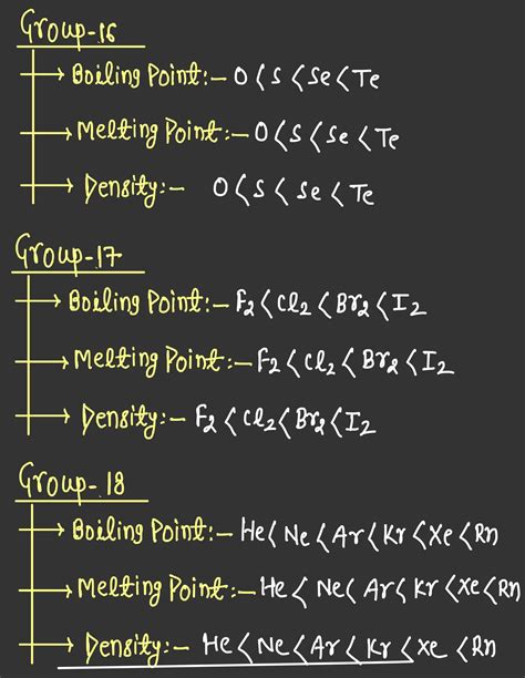 Boiling and Melting Points of S-Block and P-Block Elements Notes