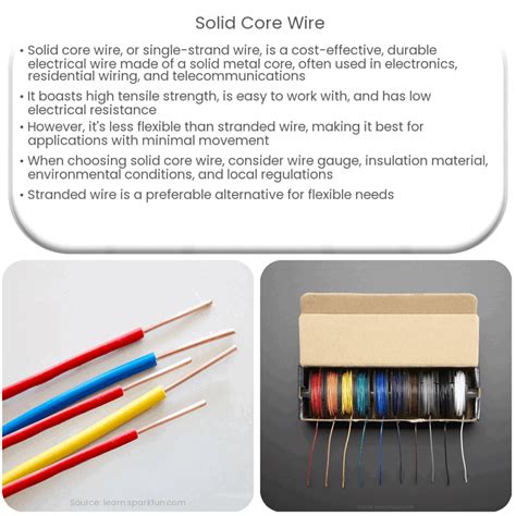 Image result for How to Splice Stranded Wire