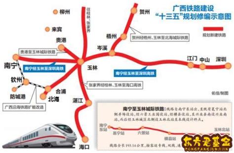 未来4年，安徽省将新开通5条高铁。还有5条准备开工中！ - 知乎