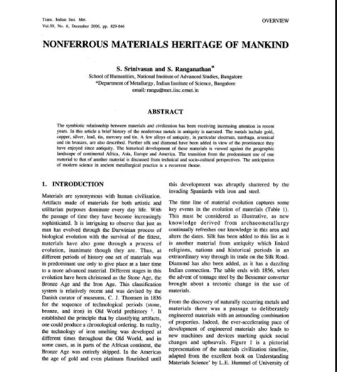Nonferrous materials heritage of mankind | National Institute of ...