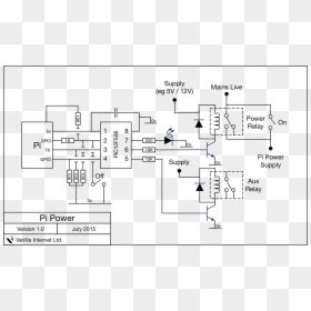 Image result for Raspberry Pi Power Switch