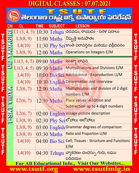 TS SCERT T-SAT/ DD Digital Classes Schedule Video Links and Work Sheets ...