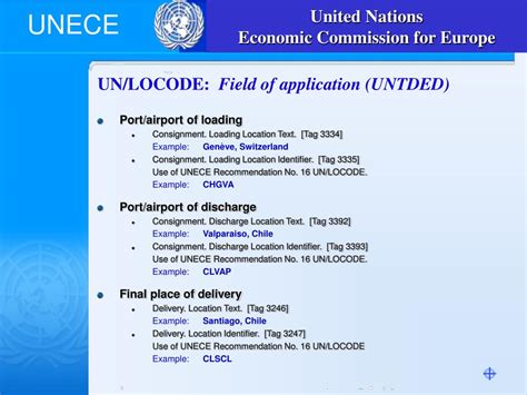 UN/LOCODE Explained 的图像结果