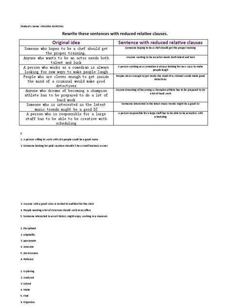 Image result for Reducec Relative Participle Clauses