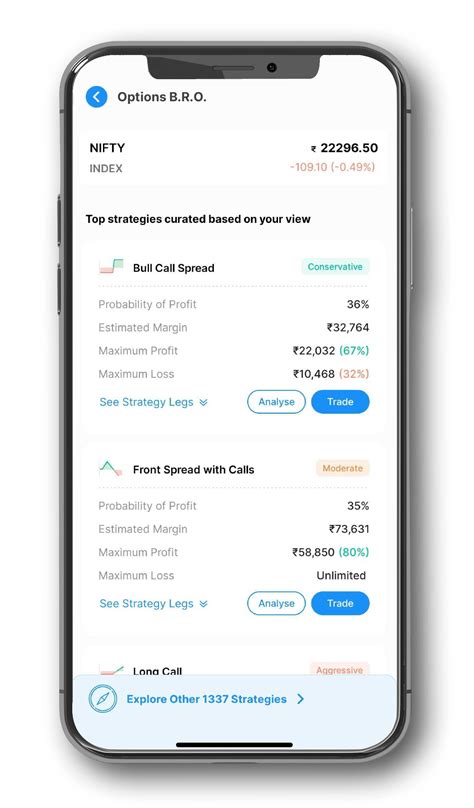 How To Filter Options Strategies Based On Your Requirements?