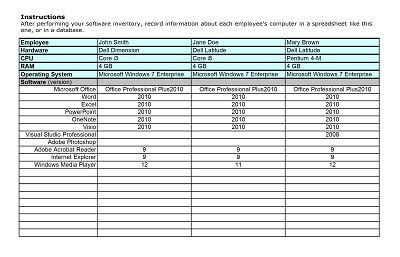 Computer Inventory Template 的图像结果