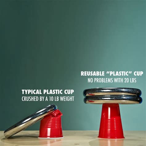 Image result for Reusable Plastic Cups