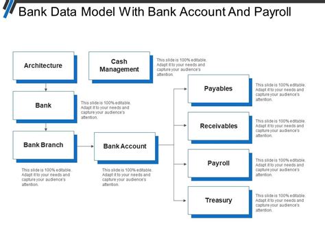 DataTable Example Bank 的图像结果