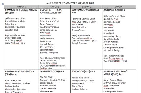 Senate Committee 的图像结果