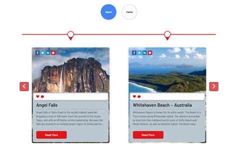 Image result for Horizontal Timeline Python