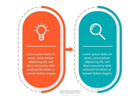 Image result for 2 Step Process