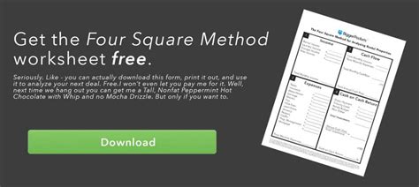 Image result for 4 Square Method