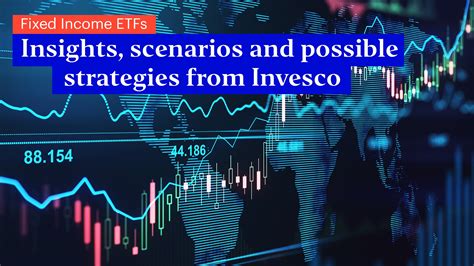Introducing our innovative income ETFs | Invesco Switzerland