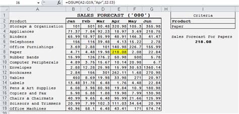 Access Dsum Examples 的图像结果