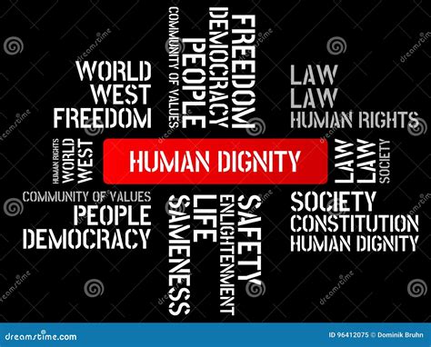 Dignity And Human Mind - Pictured As Word Dignity Inside A Head To ...