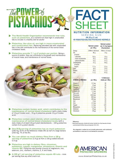 Pistachios Nutritional Value