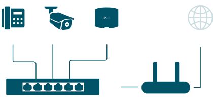 LS106LP | 6-Port 10/100Mbps Desktop Switch with 4-Port PoE | TP-Link India