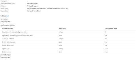 Image result for Intune On Android Shared Device