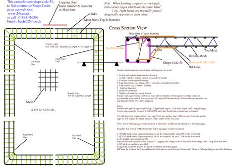 Image result for LeetCode Medium Example Problem