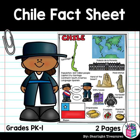 Interesting Fact About Chile