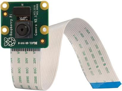 Image result for Raspberry Pi Camera Module V2 Diagram