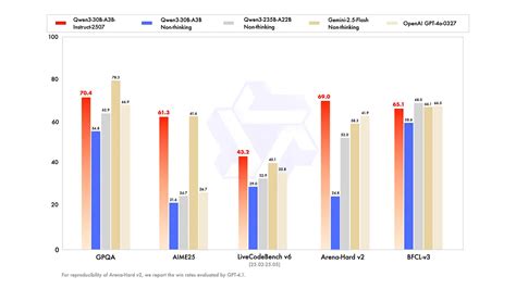Image result for Panda3D Python