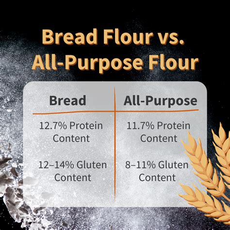 Image result for All Badges Randomizer