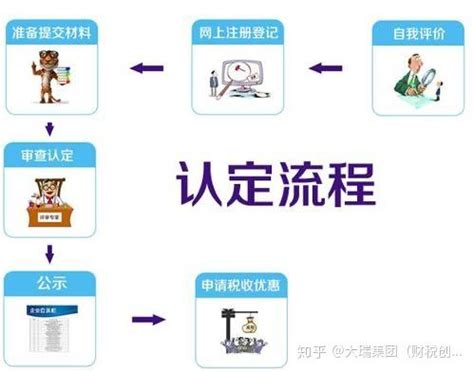 【深度解读】AI 人工智能的深度学习：由来、原理及应用_环球电气之家