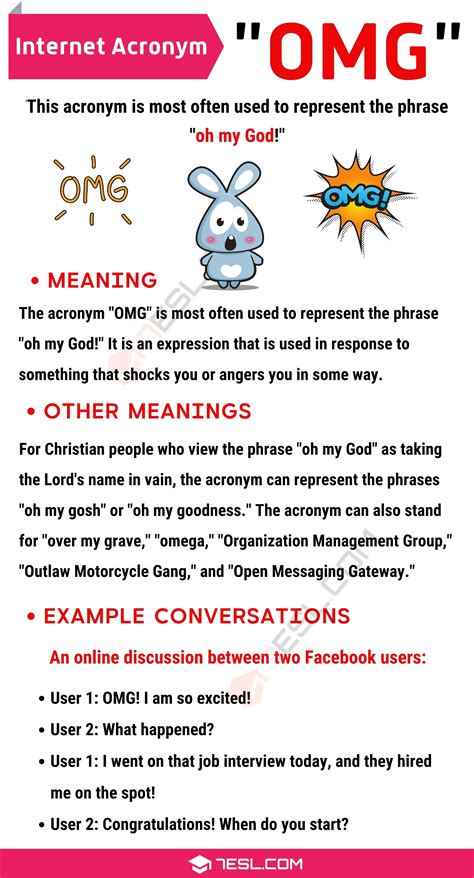 "OMG" Meaning, Origin and Examples • 7ESL