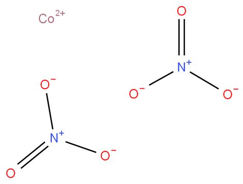 10141-05-6 Cobalt(II) nitrate 98% - ChemicalBook India