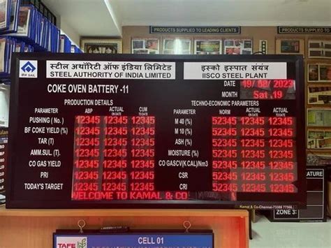 LED Production Display Boards - LED Production Display Board ...
