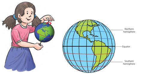 The Solar System Class 4 Notes Science Free PDF