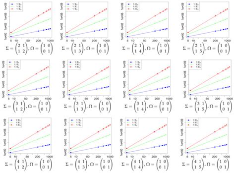 Applied III Math 的图像结果