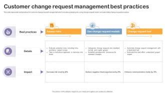 Image result for Change Request Management Process