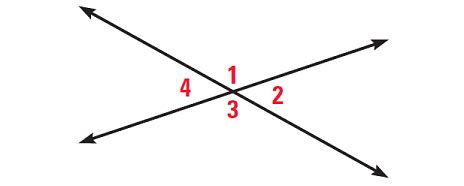 Image result for Linear Pairs Example