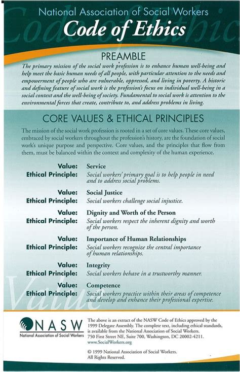 Image result for NASW Code of Ethics Examples