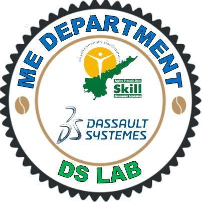 LAKIREDDY BALI REDDY COLLEGE OF ENGINEERING