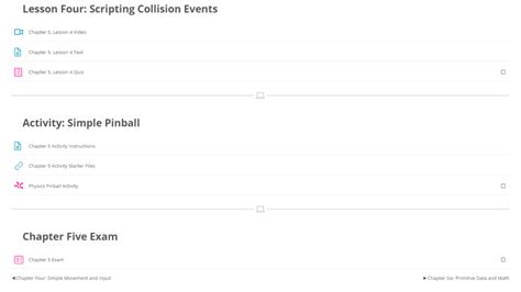 Unity Game Programming 的图像结果