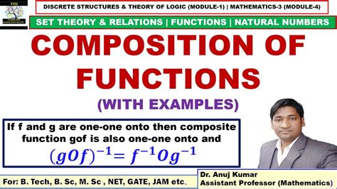 Image result for Commposite Function