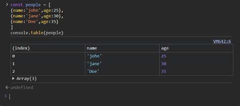 Image result for JavaScript Success Console