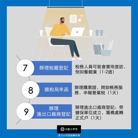 最新香港公司信息查询流程（图解） - 知乎