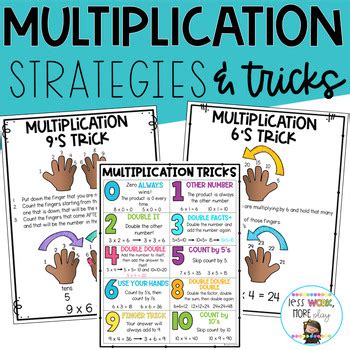 Image result for Multiplication Tricks