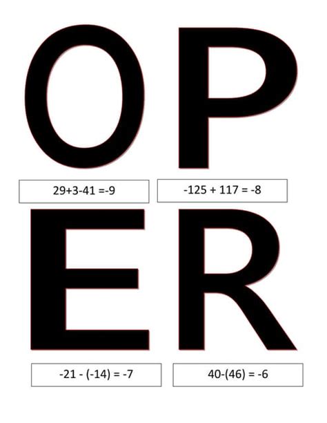 Math Lesson Integer 的图像结果