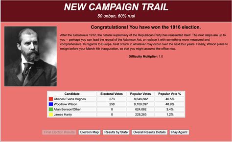 Decided to play New Campaign Trail as Charles Evans Hughes in 1916 and ...