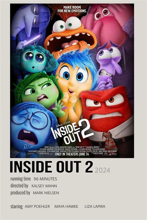 Inside out movie – Artofit