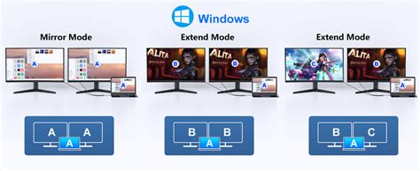 Image result for Monitor to Computer Adapter