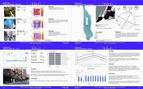 Manhattan Commissionner's plan | CEPT - Portfolio