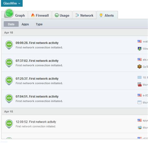 Glassware Network Monitor 的图像结果